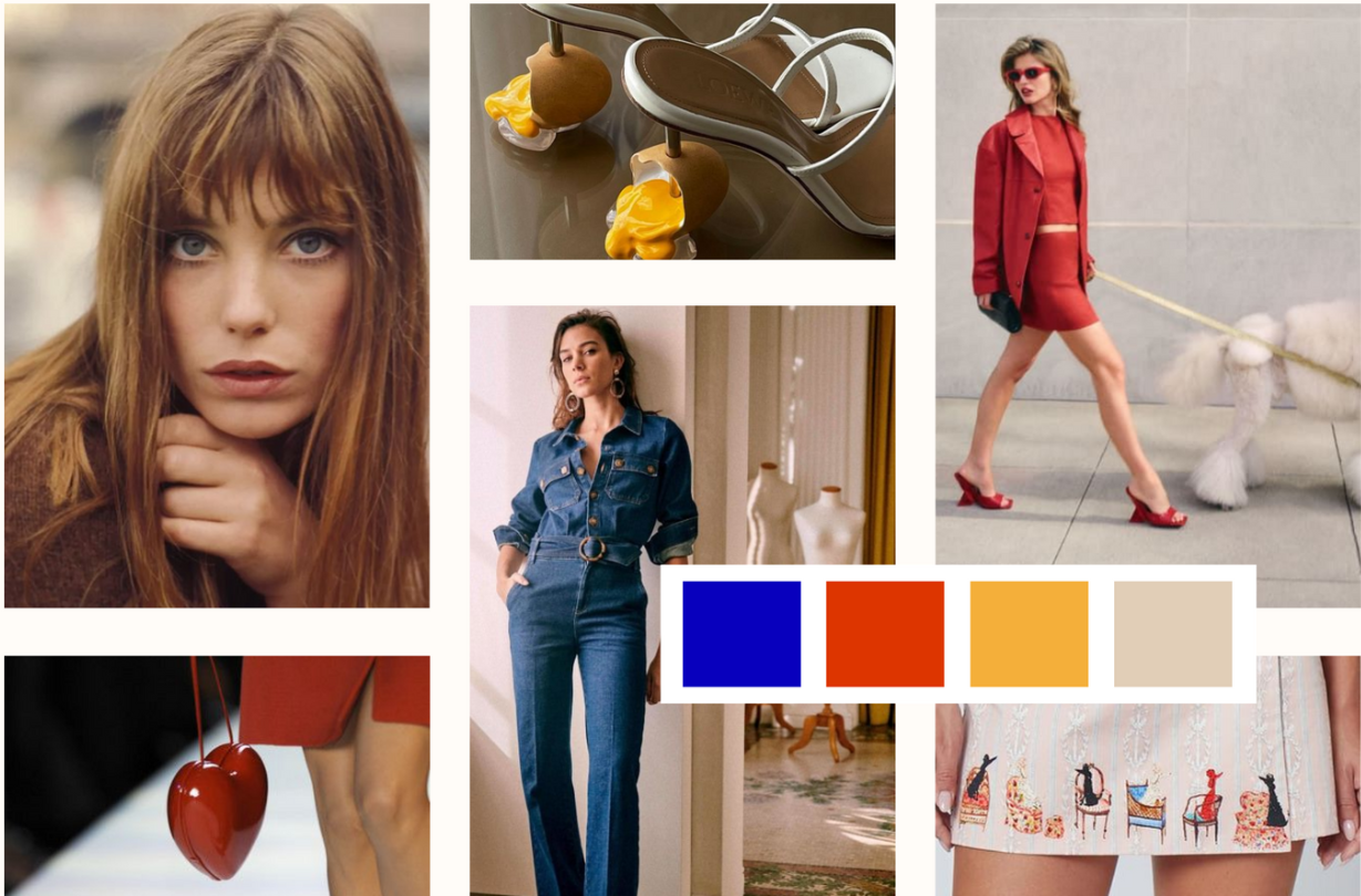 Womenswear Forecast Spring/Summer 2025